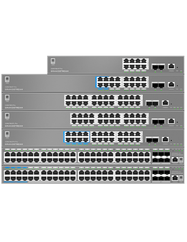 Grandstream GWN7801P Pro